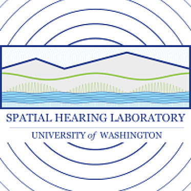 Spatial Hearing Lab Logo